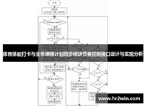 体育体能打卡与全年课程计划同步模块节奏控制接口设计与实现分析